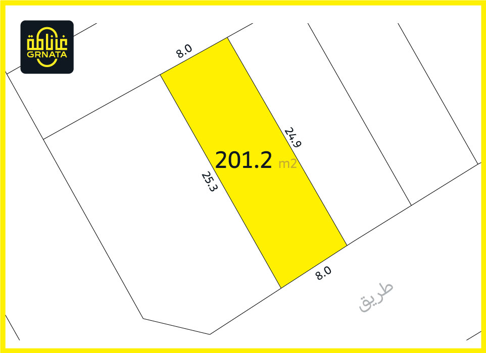 Grnata