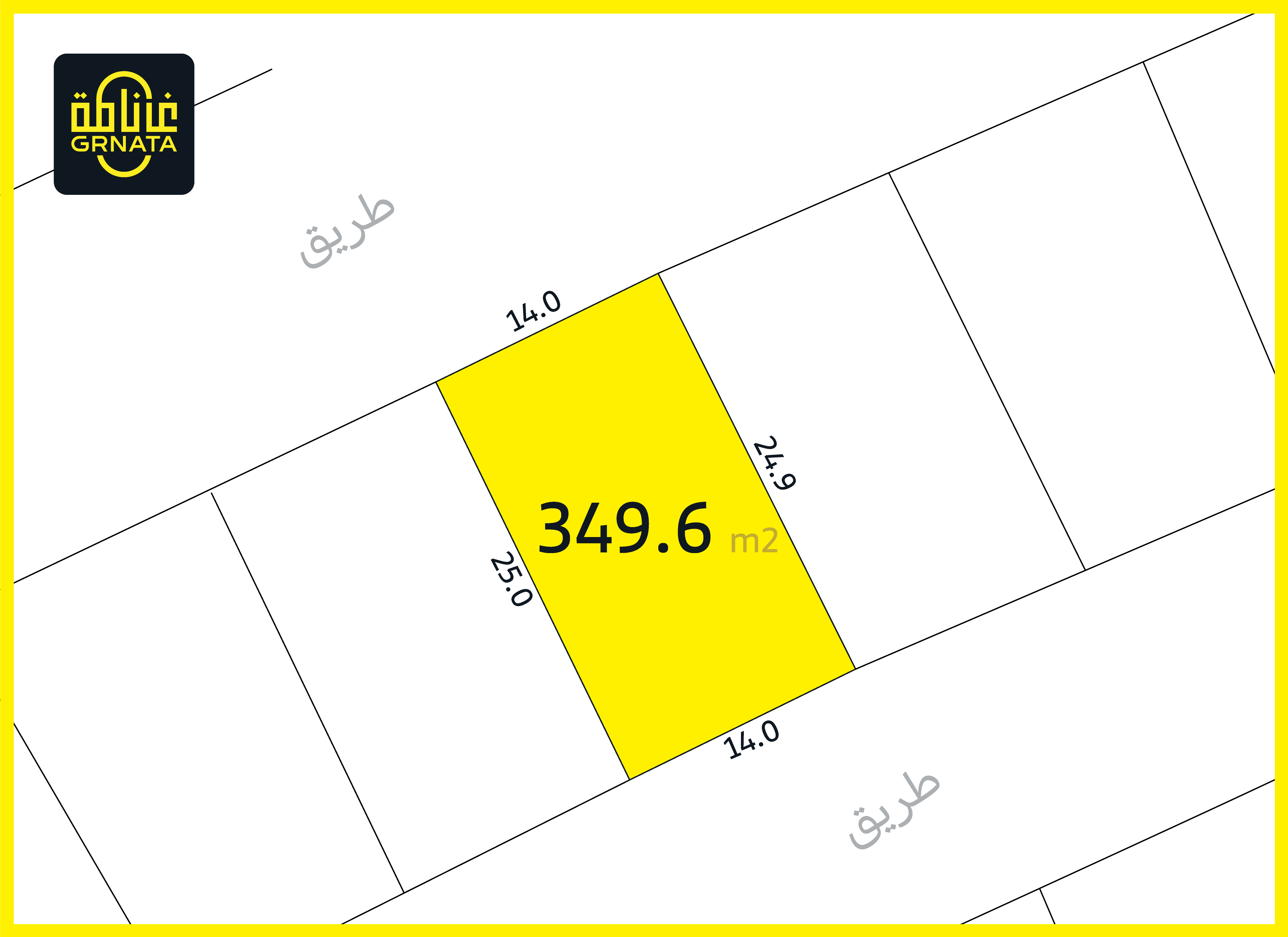 Grnata